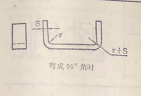 方矩管的橢圓度也就是R角